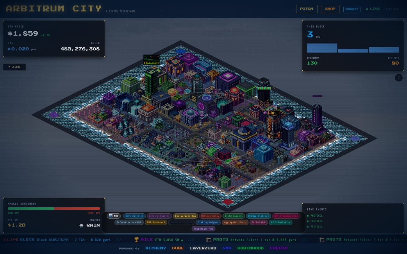 Arbitrum City — screenshot